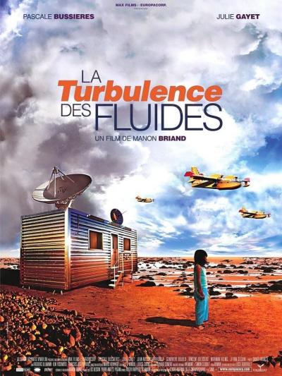 Affiche du film La Turbulence des fluides